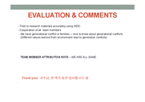 [조직론] 조직내 세대차이 문제 연구(영문)-6