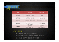 [조직론] 기업의 M&A 성공 및 실패 사례와 조직문화 연구-9