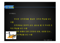 [조직론] 기업의 M&A 성공 및 실패 사례와 조직문화 연구-12