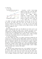 [경제학] 즉석경제 사례와 장단점 고찰-5