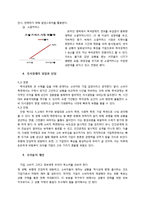 [경제학] 즉석경제 사례와 장단점 고찰-6