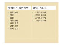 [경제학] 소비자피해 사례 조사-8