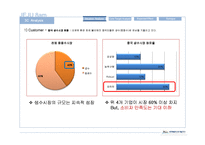 [마케팅] 삼다수 중국시장 진출 전략-4