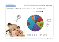 [마케팅] 삼다수 중국시장 진출 전략-5