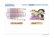 [마케팅] 삼다수 중국시장 진출 전략-12
