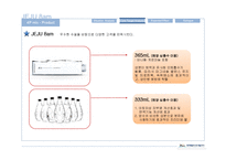 [마케팅] 삼다수 중국시장 진출 전략-18