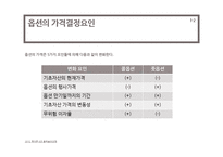[투자론] 블랙숄즈 가격결정모형-6