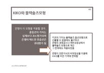 [투자론] 블랙숄즈 가격결정모형-18