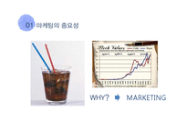 [경영학] 마케팅 전략 사례 연구-소셜, 체험, 협업, 역발상 마케팅-4