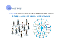 [경영학] 마케팅 전략 사례 연구-소셜, 체험, 협업, 역발상 마케팅-9
