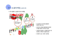 [경영학] 마케팅 전략 사례 연구-소셜, 체험, 협업, 역발상 마케팅-12