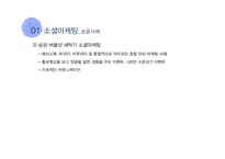 [경영학] 마케팅 전략 사례 연구-소셜, 체험, 협업, 역발상 마케팅-16
