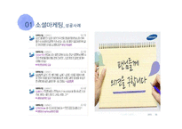 [경영학] 마케팅 전략 사례 연구-소셜, 체험, 협업, 역발상 마케팅-17
