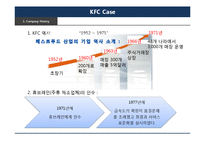 [경영학] KFC 마케팅 전략 사례 연구-4