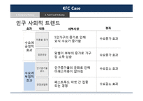 [경영학] KFC 마케팅 전략 사례 연구-14
