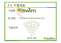 [경영학] 녹차전문점 사업 계획 및 마케팅 전략-6