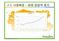 [경영학] 녹차전문점 사업 계획 및 마케팅 전략-8