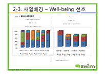[경영학] 녹차전문점 사업 계획 및 마케팅 전략-9