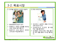 [경영학] 녹차전문점 사업 계획 및 마케팅 전략-12