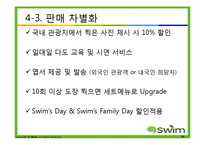 [경영학] 녹차전문점 사업 계획 및 마케팅 전략-20
