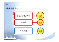 [관광학] 부산관광의 주요산업과 세계화 방안-8