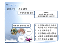 [관광학] 부산관광의 주요산업과 세계화 방안-18