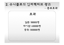 [광고론] 유니클로의 인터렉티브 광고 효과 및 향후 전망-16