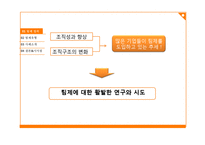 [조직론] 팀제조직의 성공, 실패 사례와 시사점 고찰-삼성전자와 KBS 사례-4