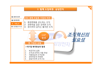 [조직론] 팀제조직의 성공, 실패 사례와 시사점 고찰-삼성전자와 KBS 사례-14