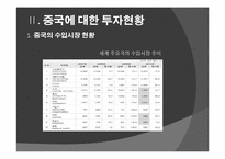 [투자론] 중국 직접 투자 성공, 실패 사례 분석-오리온과 현대 모비스-3
