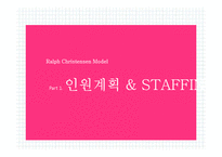 [인적자원관리] LG 화학 HR System-10