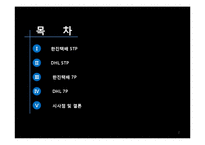 [경영학] 한진택배 & DHL 서비스 마케팅 비교 분석-2