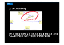 [경영학] 한진택배 & DHL 서비스 마케팅 비교 분석-14