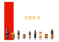[경영학] 샘표식품 경영분석-5