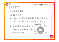 [경영학] 샘표식품 경영분석-12