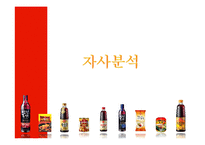[경영학] 샘표식품 경영분석-14