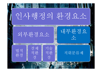 [인사관리] 영화 `인셉션` 속 인사행정 분석-11
