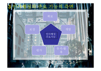 [인사관리] 영화 `인셉션` 속 인사행정 분석-16