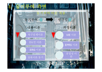 [인사관리] 영화 `인셉션` 속 인사행정 분석-20