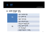[경영학] 인적자원의 관리 및 개발-10