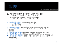 [경영학] 인적자원의 관리 및 개발-15