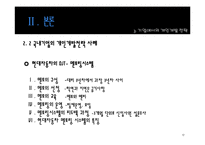 [경영학] 인적자원의 관리 및 개발-17