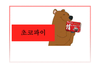 [무역학] 수출입 상품 선정 및 절차 분석-3