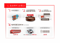 [무역학] 수출입 상품 선정 및 절차 분석-4