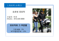 [무역학] 수출입 상품 선정 및 절차 분석-16