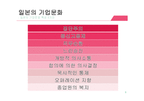 [경영학] 일본과 중국의 기업문화 비교-9
