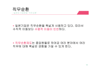 [경영학] 일본과 중국의 기업문화 비교-12