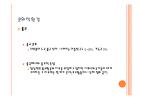 [국제경영] 라네즈 중국시장 진출 전략-10