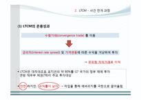 [재무론] 헤지펀드 LTCM 사례 분석-19