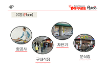 [경영학] 꼬꼬면 4C분석, STP전략 및 마케팅 믹스-20